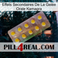 Effets Secondaires De La Gelée Orale Kamagra new11